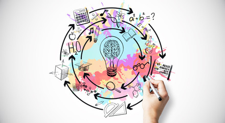 花生的生长过程手抄报