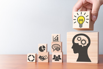 金融消费者权益保护工作的全流程管控机制