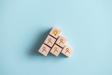 金融消费者权益保护工作的全流程管控机制