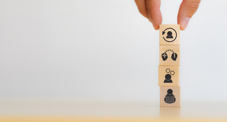 金融消费者权益保护工作的全流程管控机制